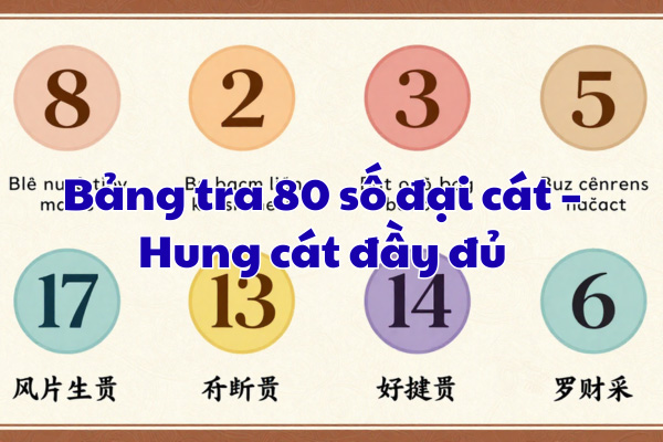 Bảng tra 80 số đại cát – Hung cát đầy đủ