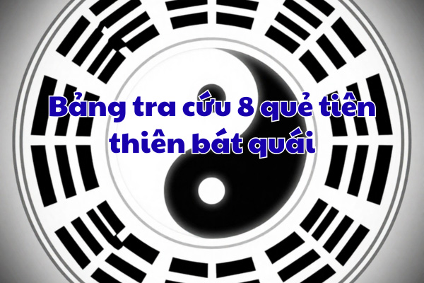 Bảng tra cứu 8 quẻ tiên thiên bát quái